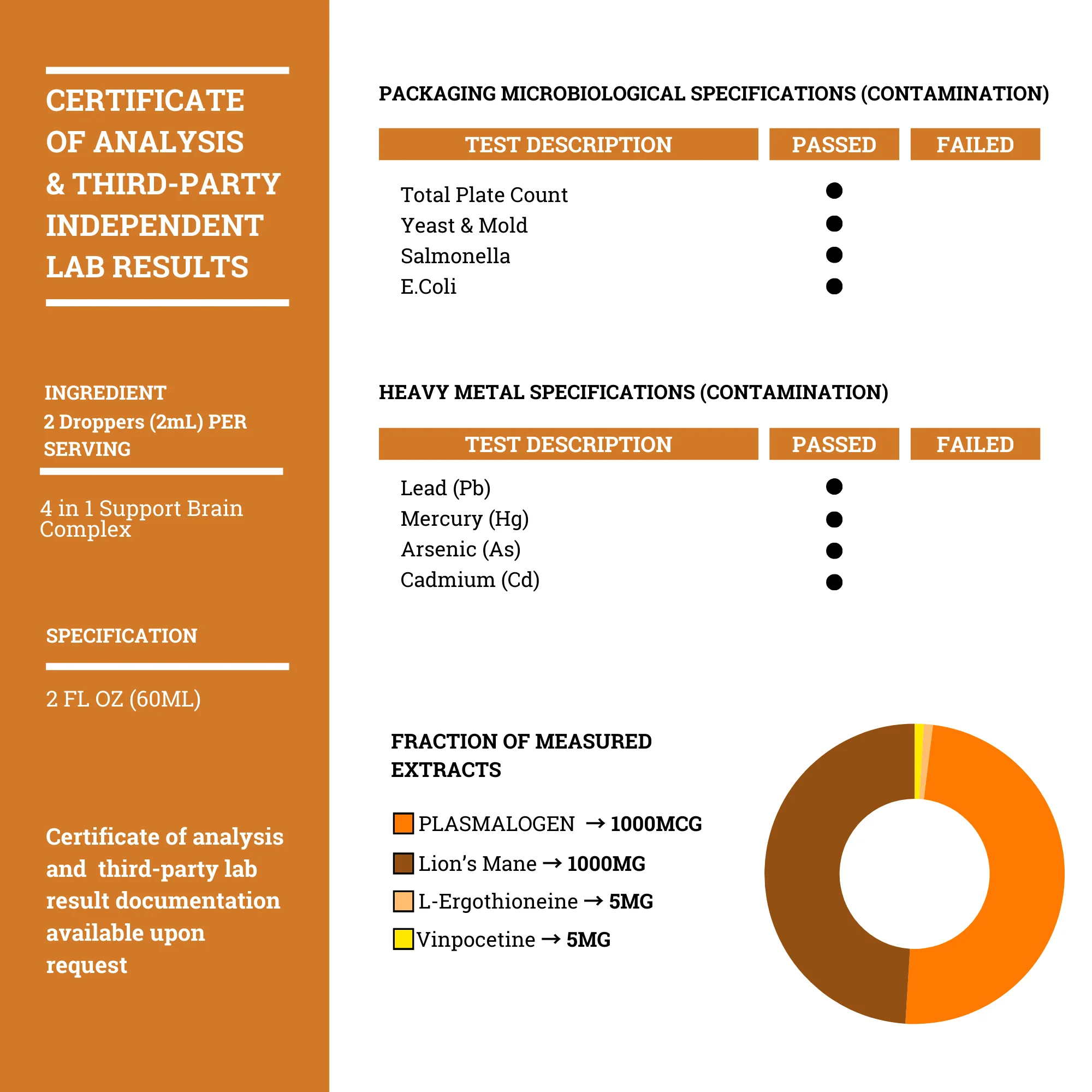 Brain Complex (4-IN-1 Natural Nootropic) - Image 8