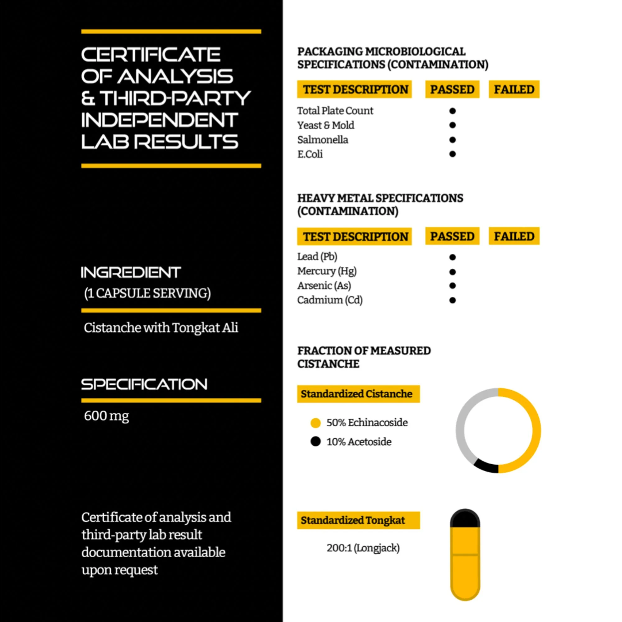 Cistanche Tubulosa 200mg & Tongkat Ali 400mg (Max Purity) - Image 6