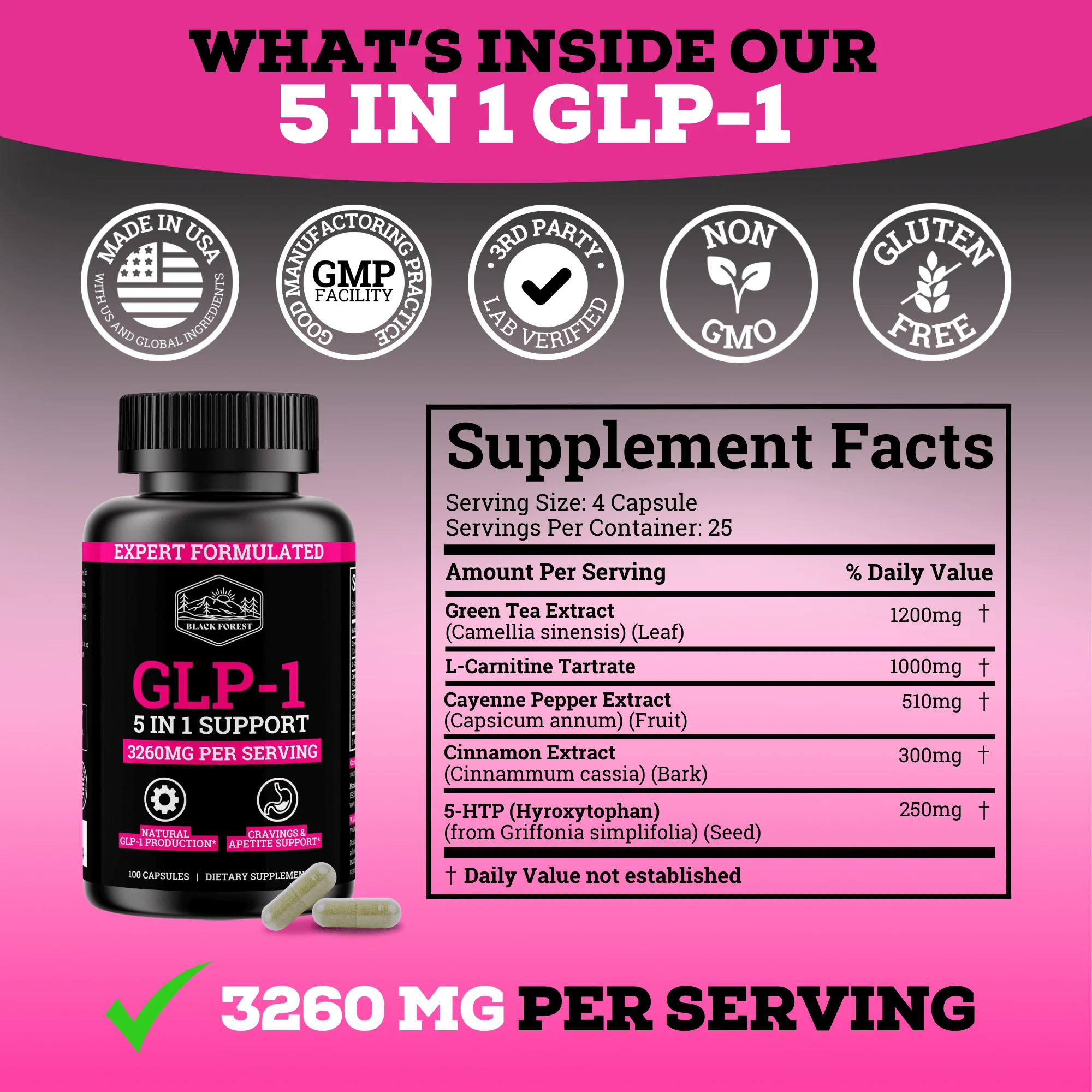 GLP-1 5-IN-1 Support 3260 MG | Ozempic's Killer - Image 10