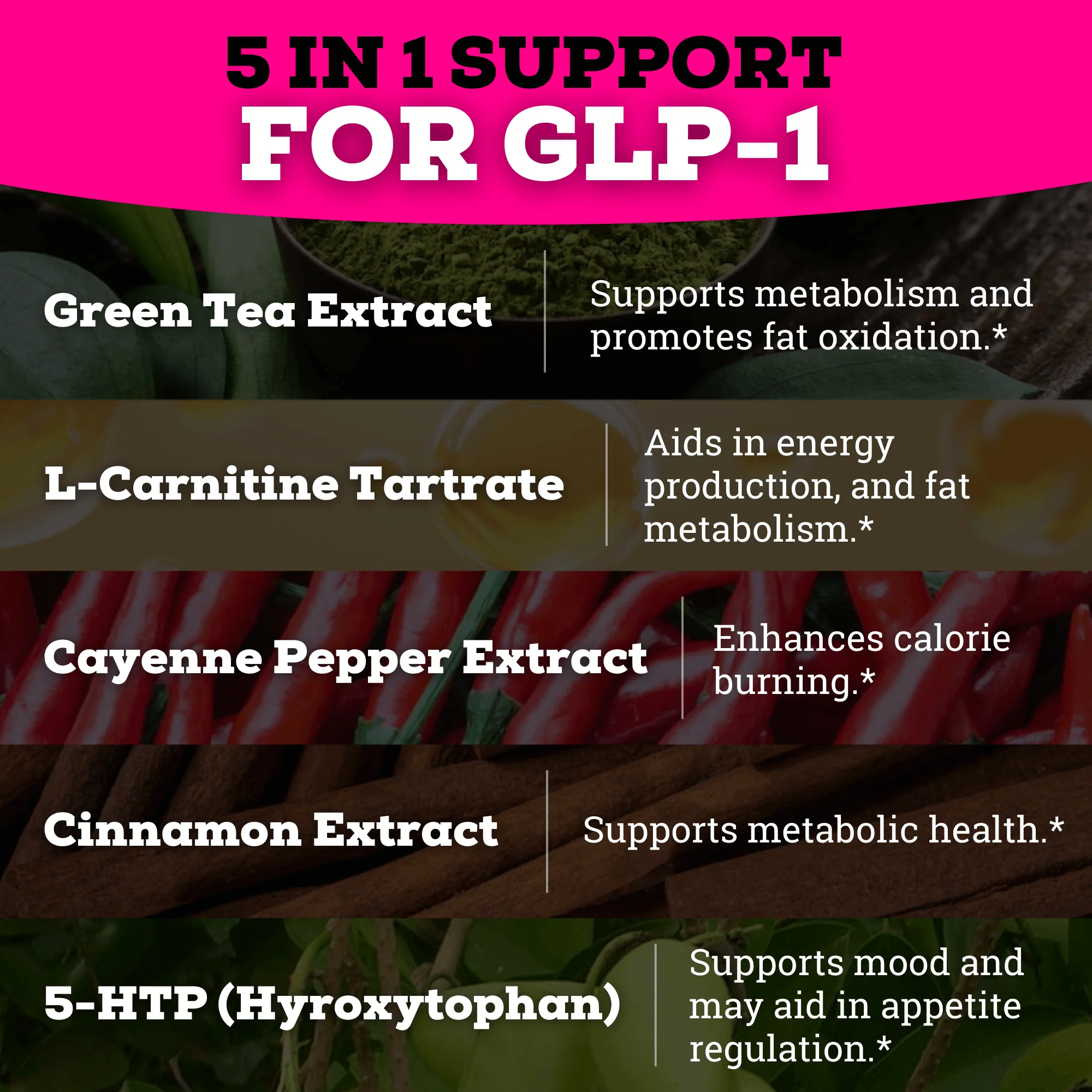 GLP-1 5-IN-1 Support 3260 MG | Ozempic's Killer - Image 6