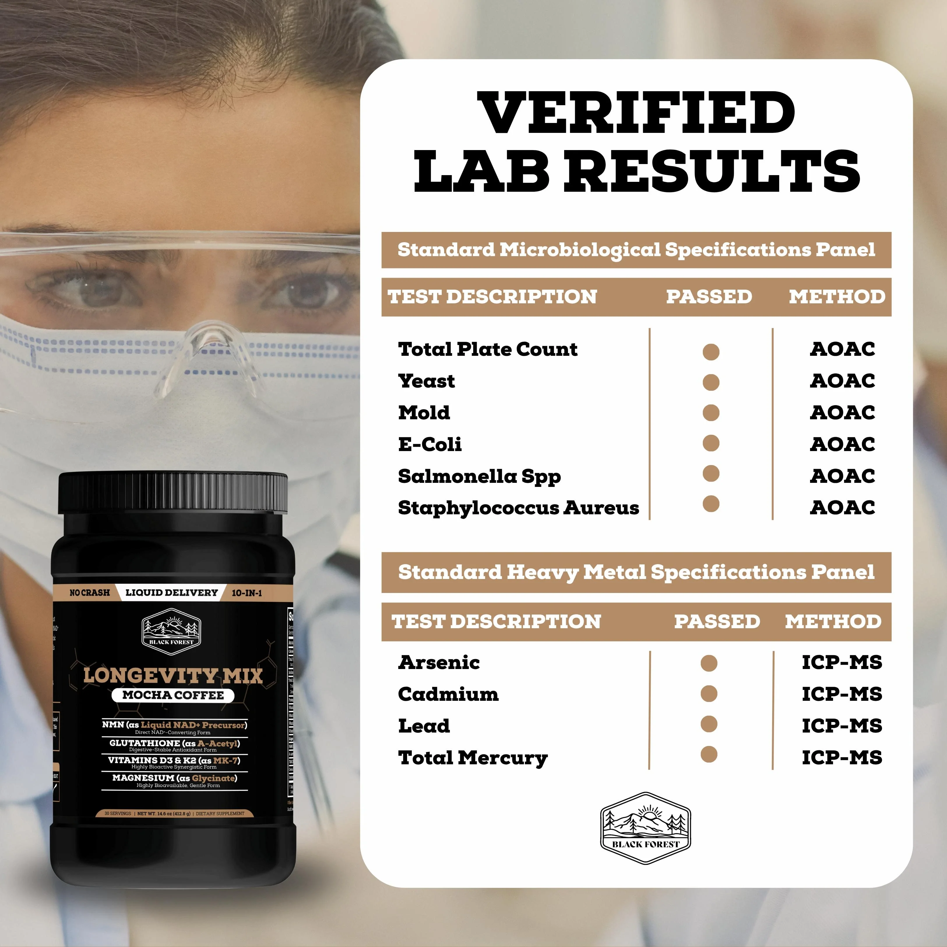 Longevity Coffee (10-In-1) - Image 10