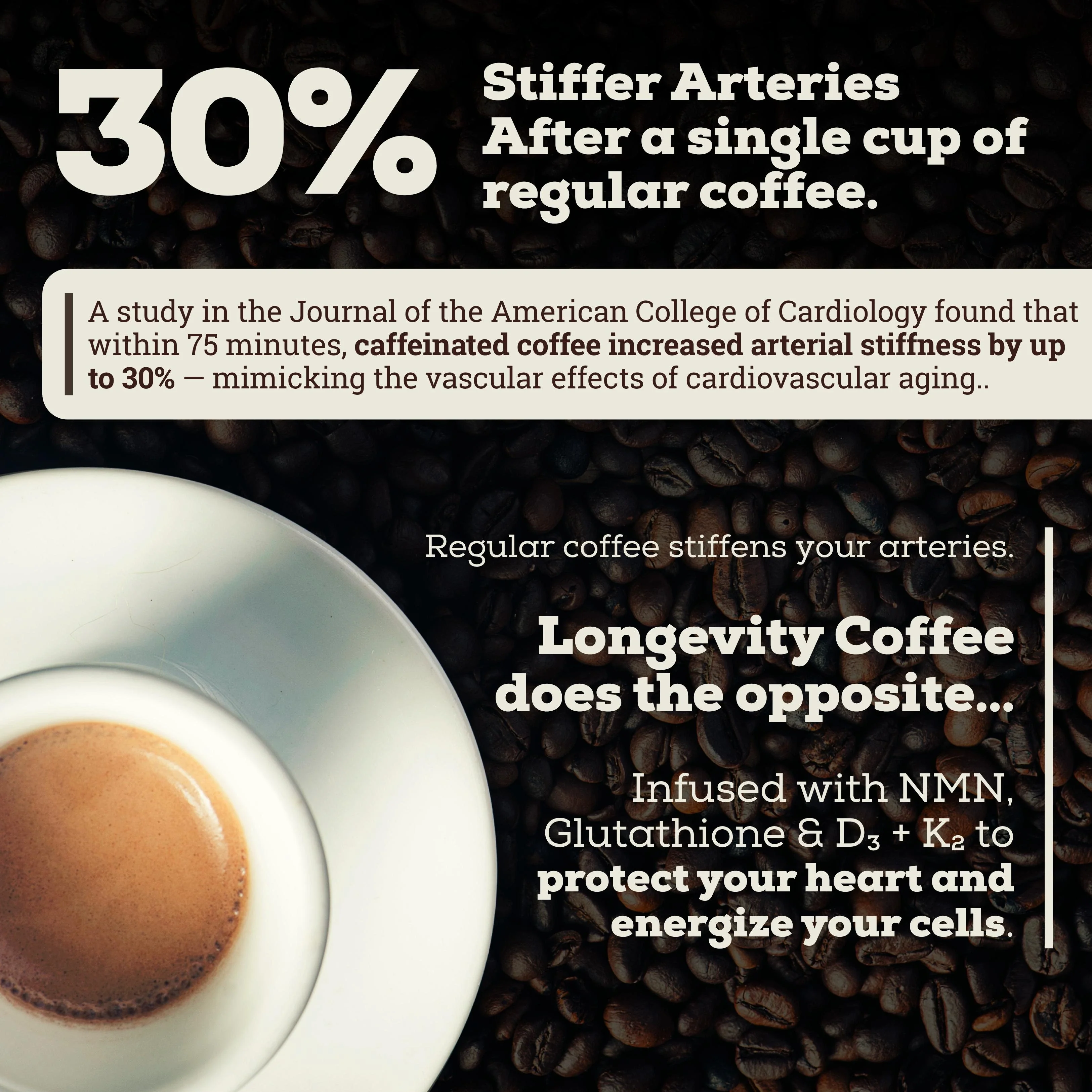 Longevity Coffee (10-In-1) - Image 3