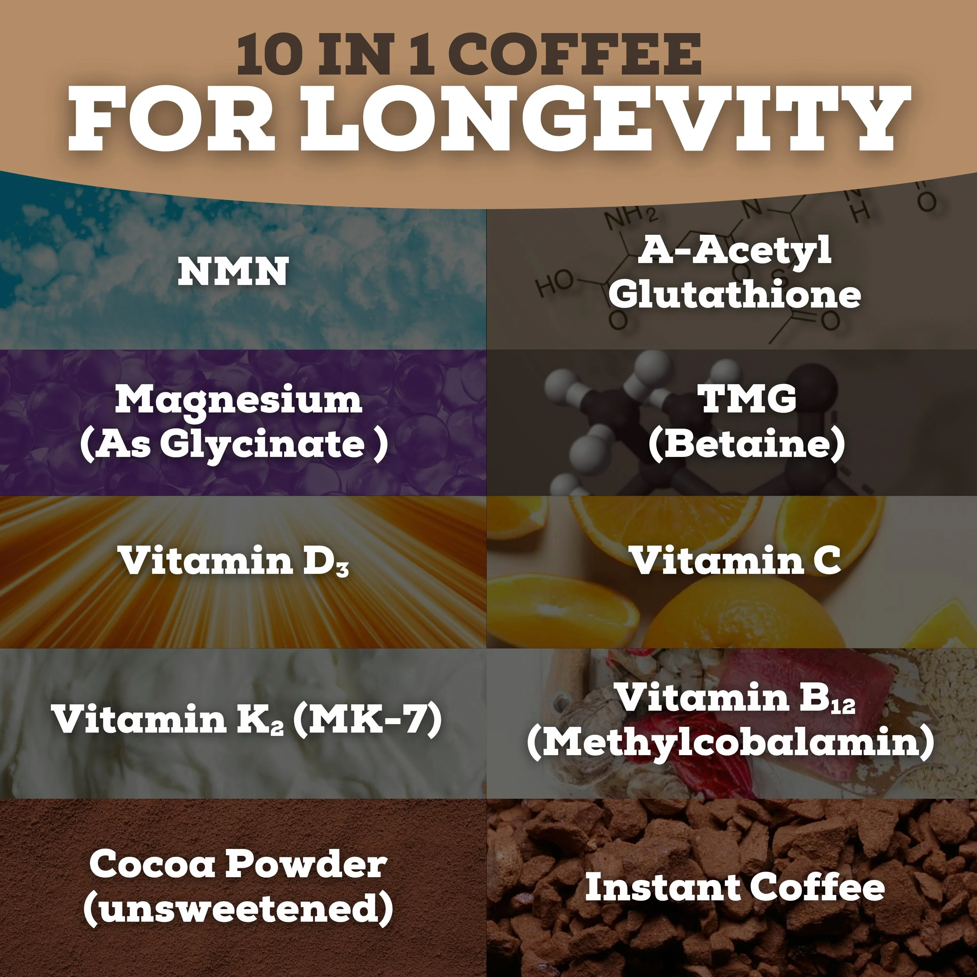 Longevity Coffee (10-In-1) - Image 7