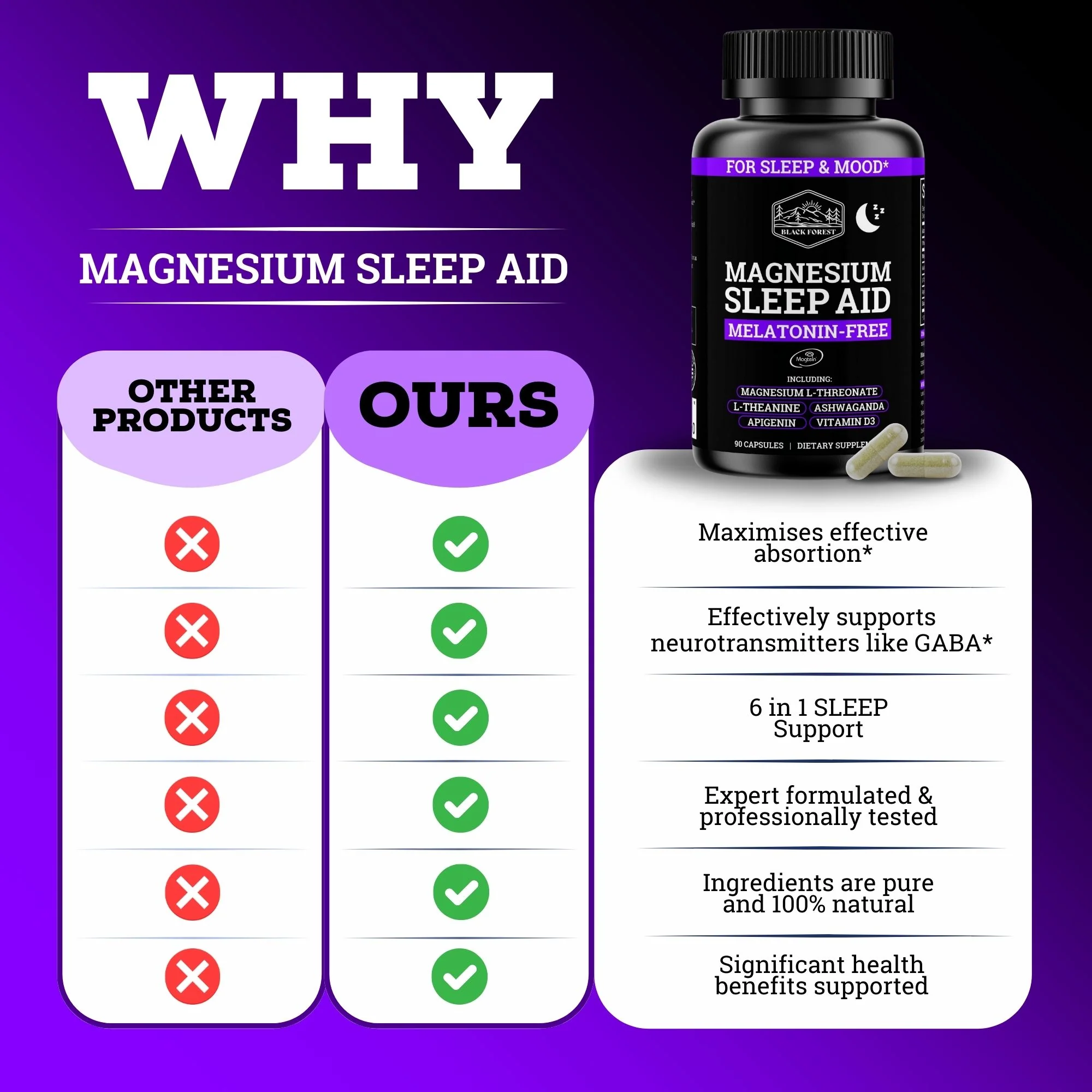 Magnesium Sleep Aid 1695 MG | Melatonin-Free - Image 4