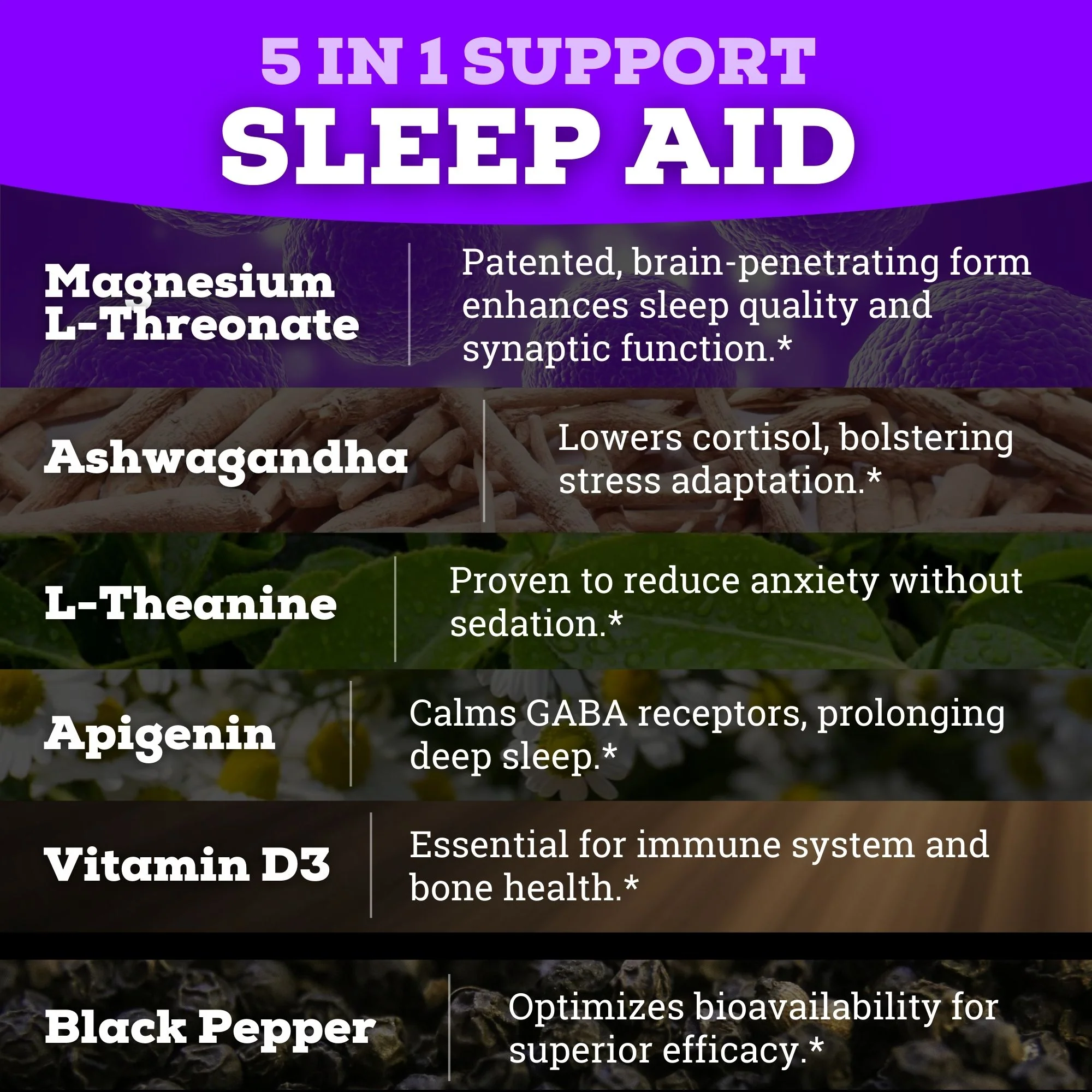 Magnesium Sleep Aid 1695 MG | Melatonin-Free - Image 6