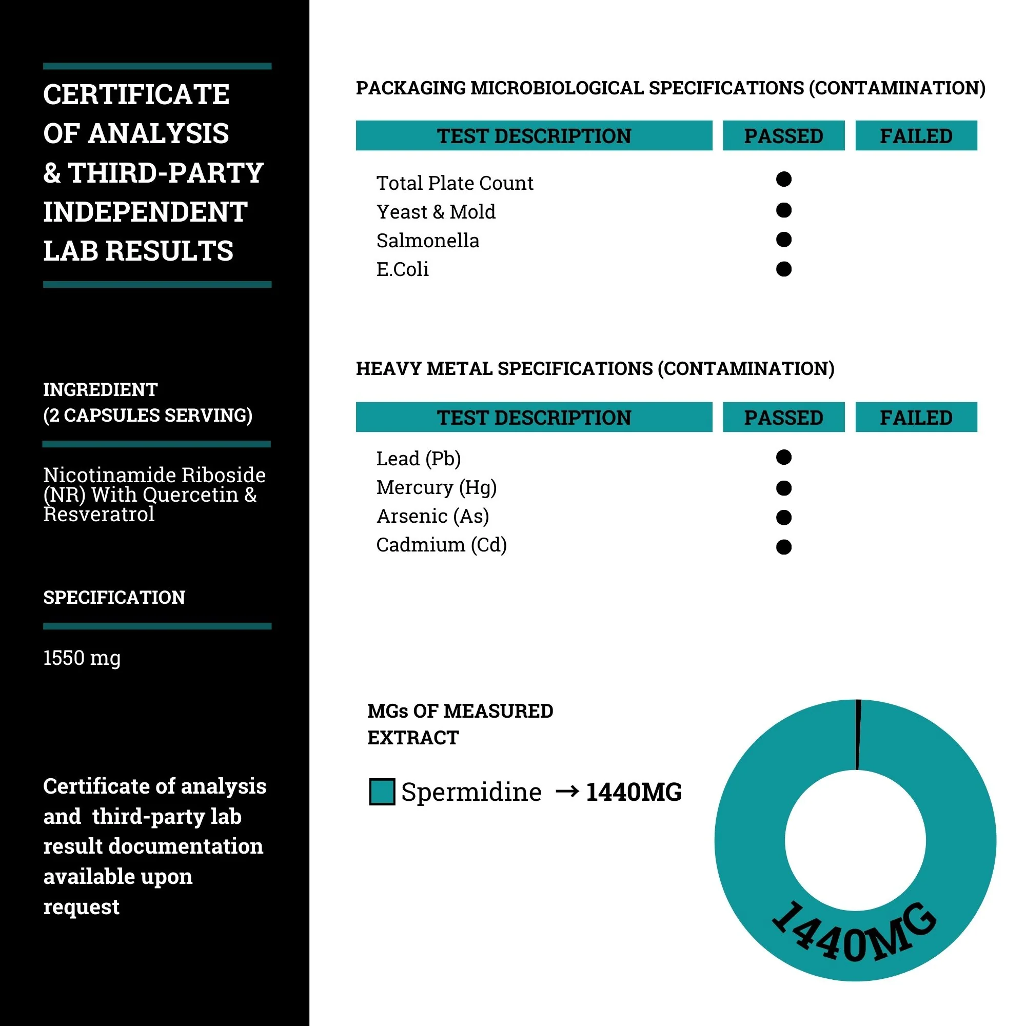 Spermidine 1440MG | 12MG Per Capsule | 4 Month Supply - Image 7