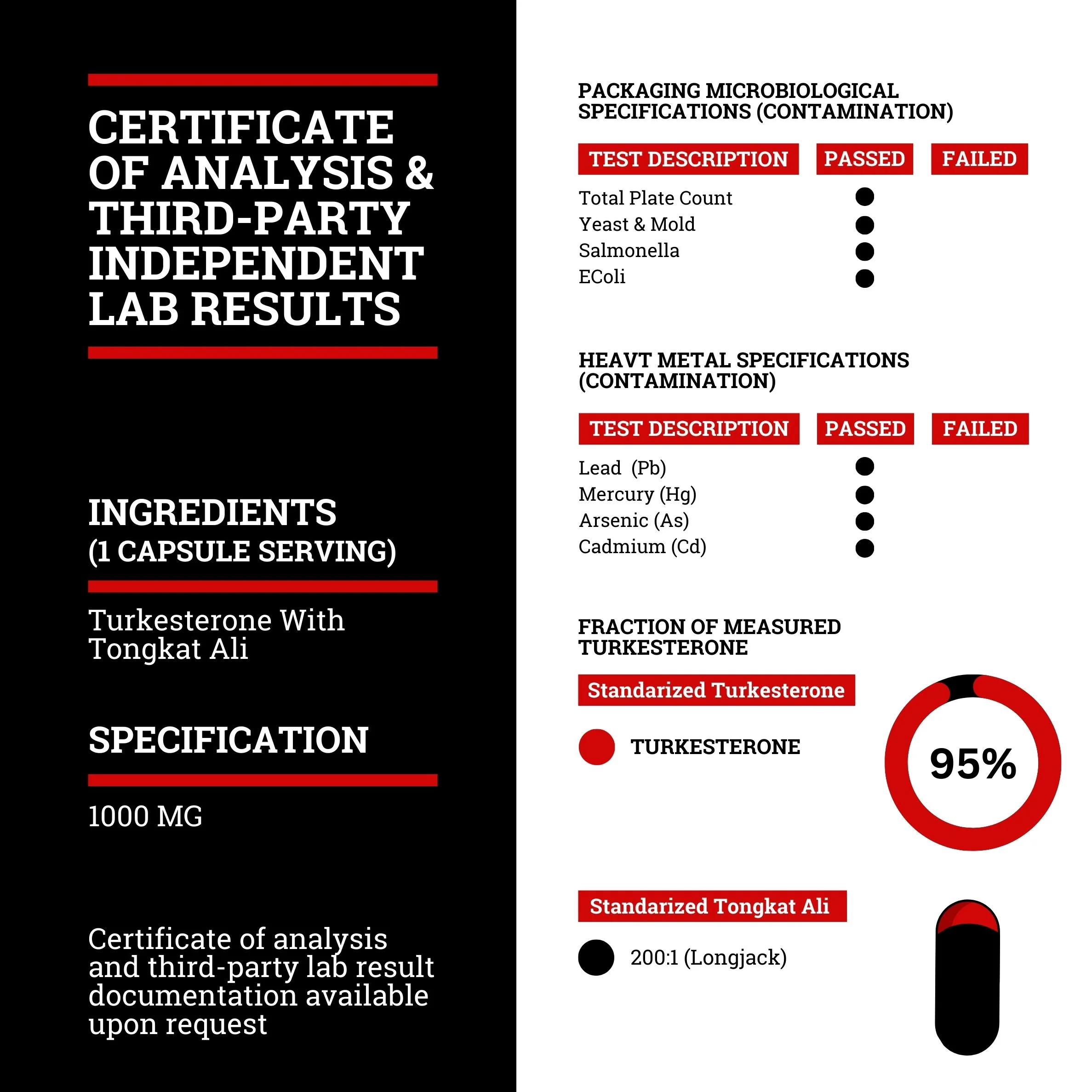 Turkesterone & Tongkat Ali | 1000MG | (Max Purity) - Image 8