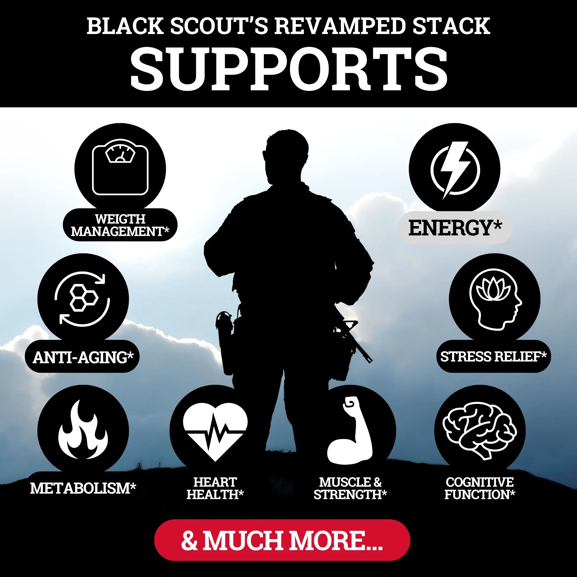 Black Scout's REVAMPED Stack - Image 3